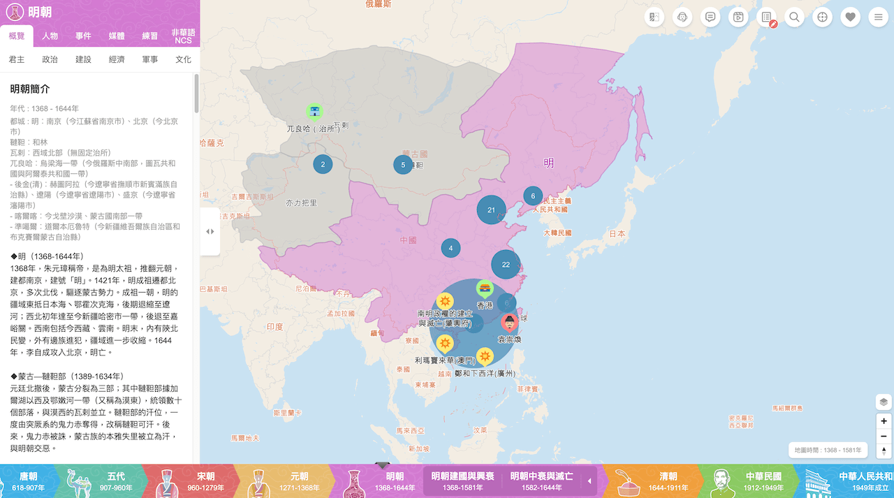 Chistwhy - the Chinese History Learning Platform