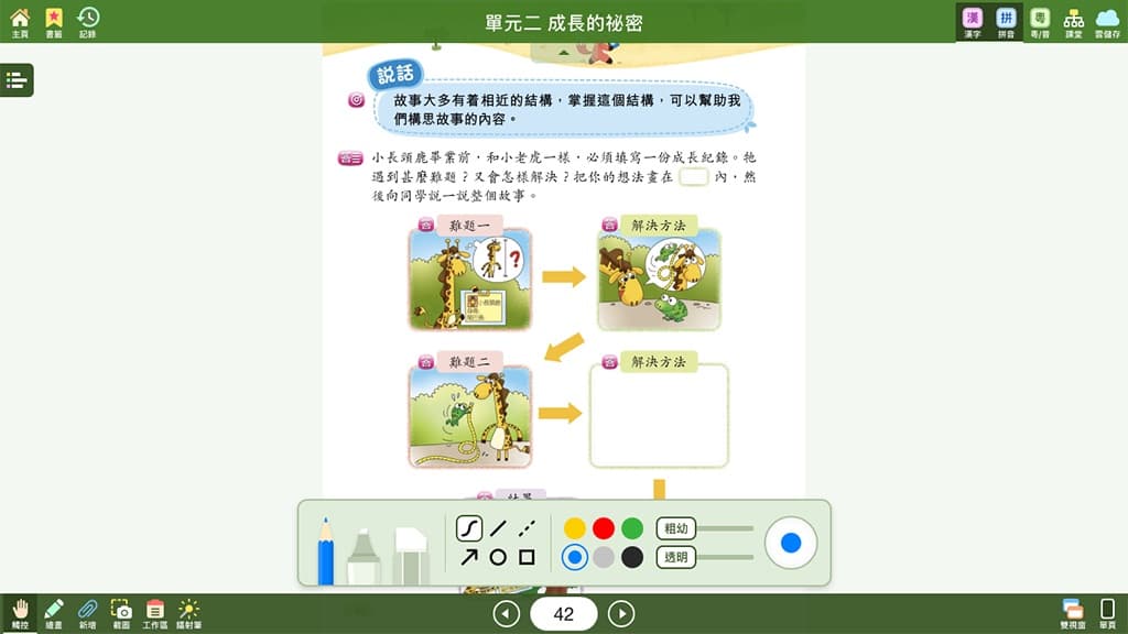 iReader - the electronic reader for schools